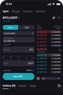 Trading Account